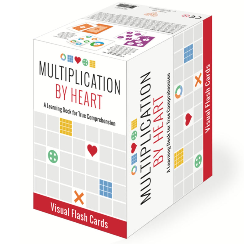 Multiplication By Heart | Flash Cards