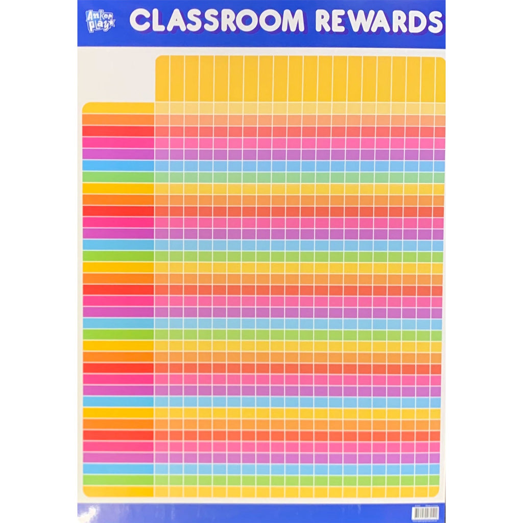 Anker Play | Educational Poster Classroom Rewards