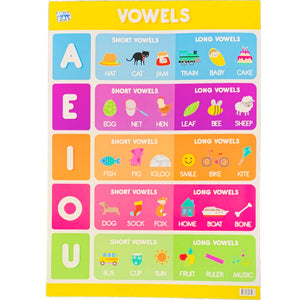 Anker Play | Educational Poster - Vowels