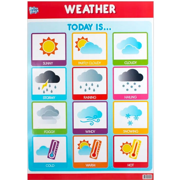 Anker Play | Educational Poster - Weather