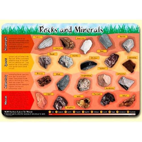 Learning Placemats | Rocks and Minerals